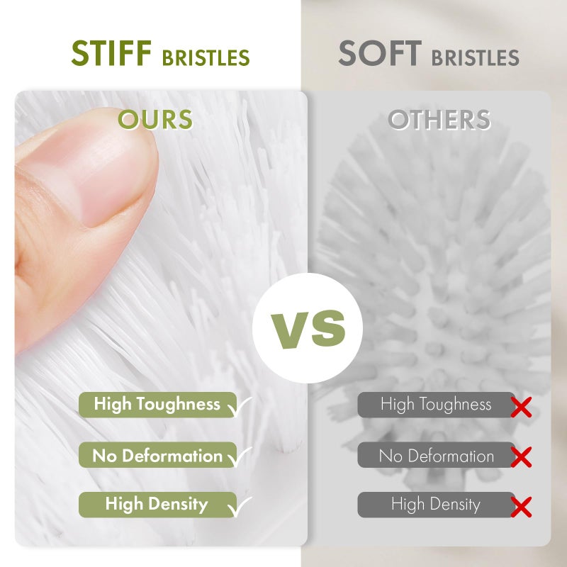 Amazer Scrub Brush for Cleaning Comfort Grip Shower Scrubber Flexible Stiff Bristles with Handle Heavy Duty Cleaner Brush for Tub Sink Carpet Floor - Pack of 2 (Blue+Green) - Image 4